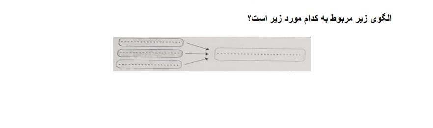 دریافت سوال 13