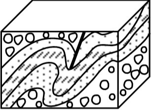 دریافت سوال 12