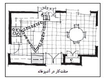 دریافت سوال 11