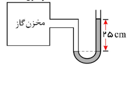 دریافت سوال 7