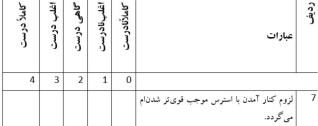 دریافت چند گزینه ای 109