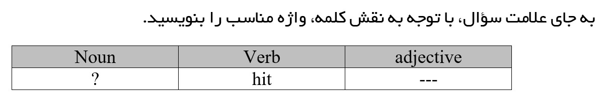 دریافت سوال 7