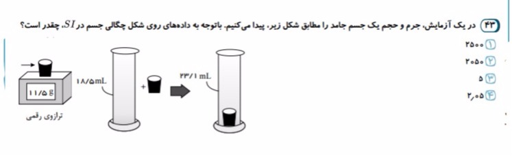 دریافت سوال 16