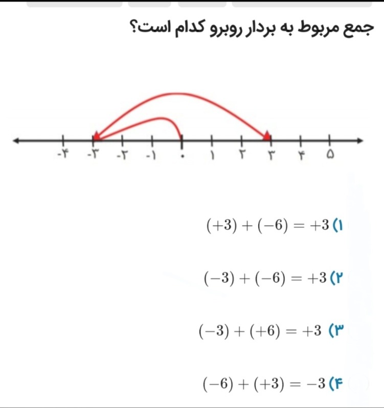 دریافت سوال 20