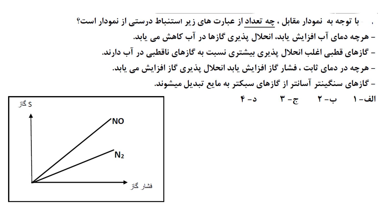 دریافت سوال 24