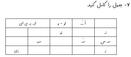 دریافت سوال 7