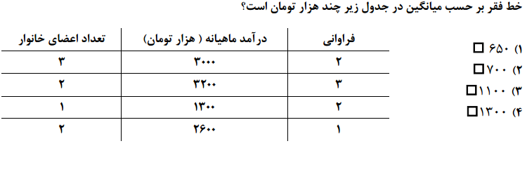 دریافت سوال 5