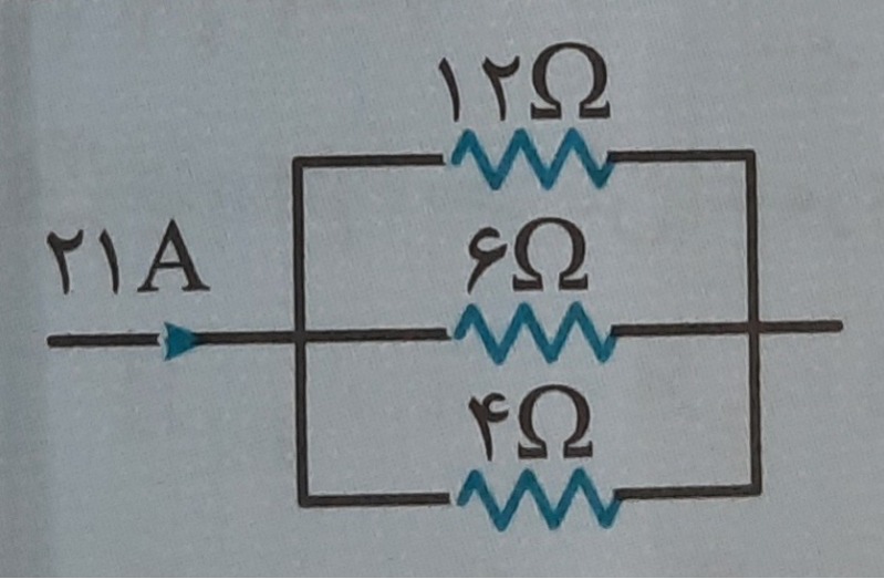 دریافت سوال 8