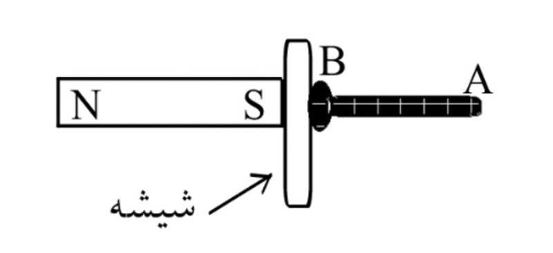 دریافت سوال 13