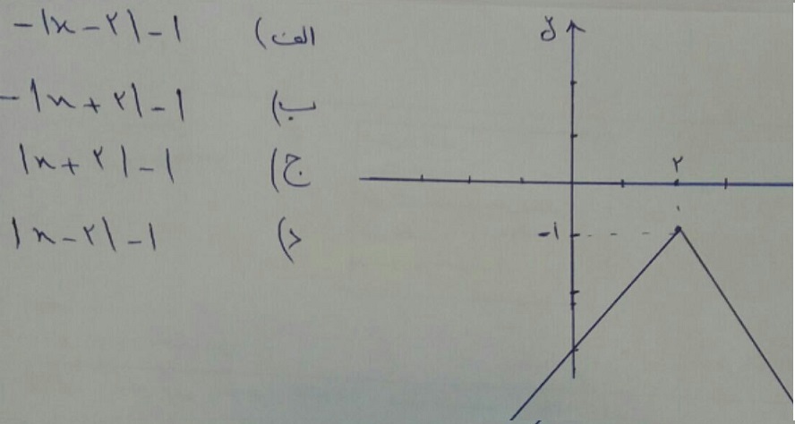 دریافت سوال 7