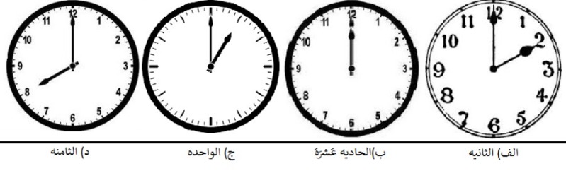 دریافت سوال 15