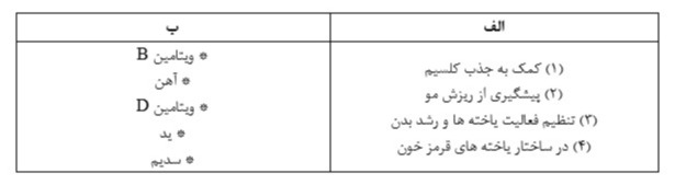 دریافت سوال 12