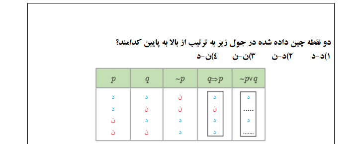 دریافت سوال 8