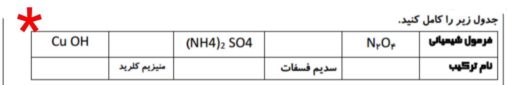 دریافت سوال 8