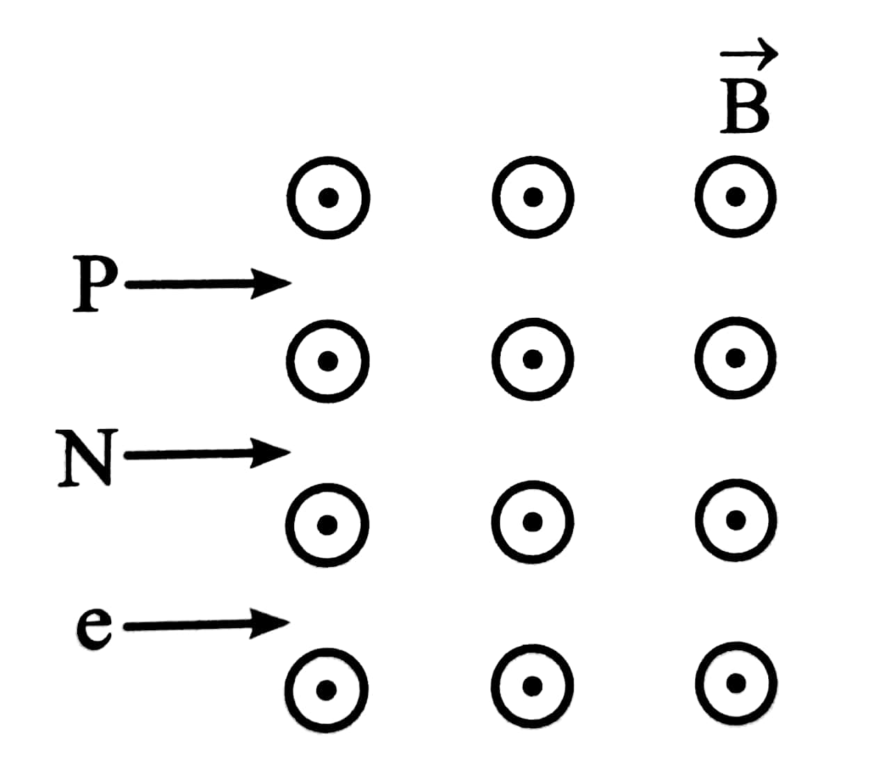 دریافت سوال 3