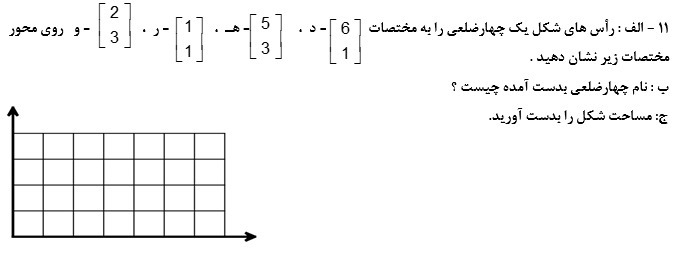 دریافت سوال 28