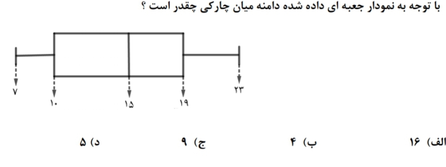 دریافت سوال 48