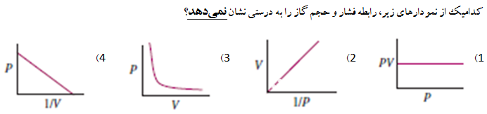 دریافت سوال 8