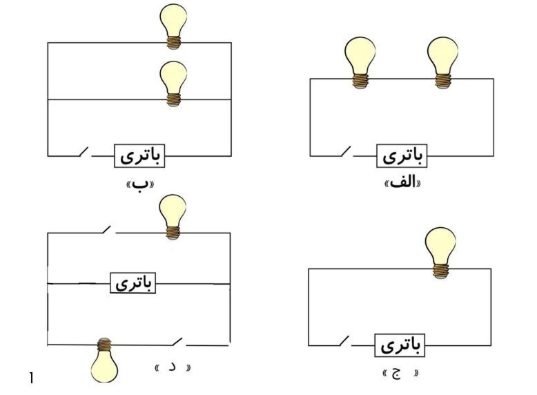 دریافت سوال 23