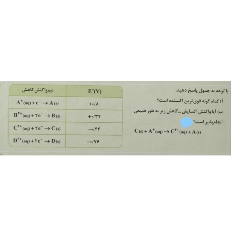 دریافت سوال 1