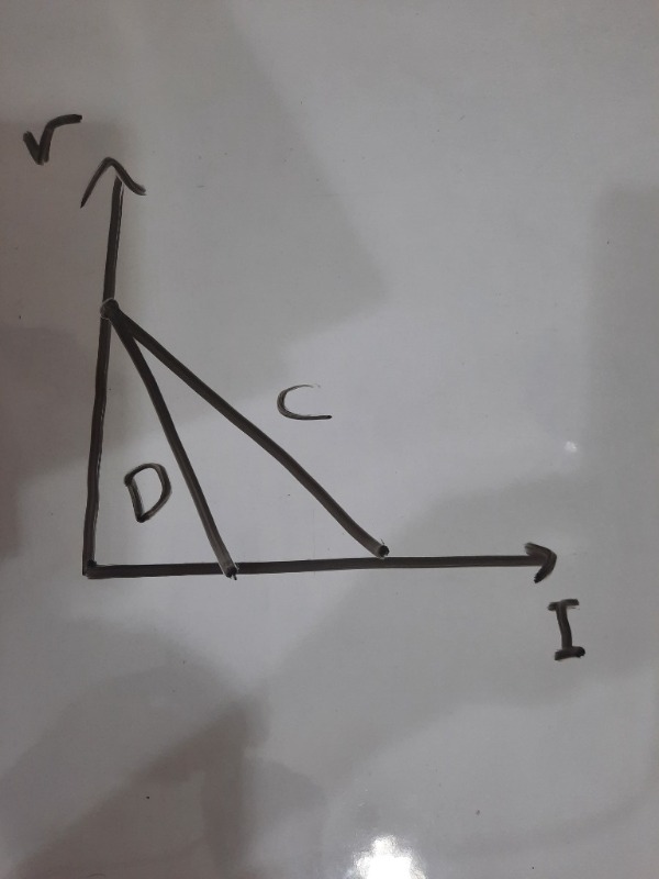 دریافت سوال 3