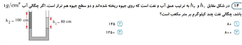 دریافت سوال 14