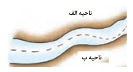 دریافت سوال 14