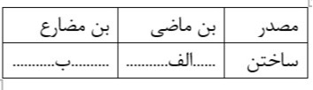 دریافت سوال 24