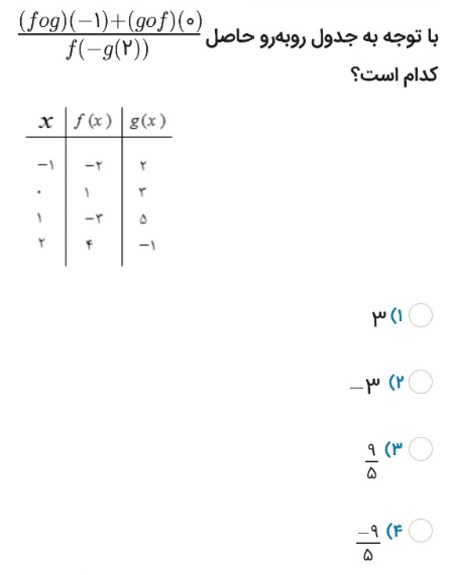 دریافت سوال 7