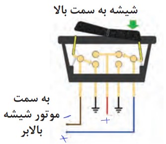 دریافت سوال 4