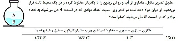 دریافت سوال 11