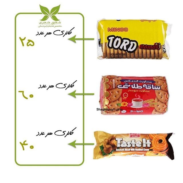 دریافت سوال 13