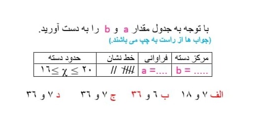 دریافت سوال 27