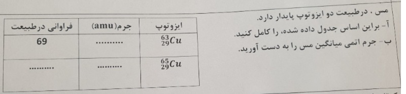 دریافت سوال 11