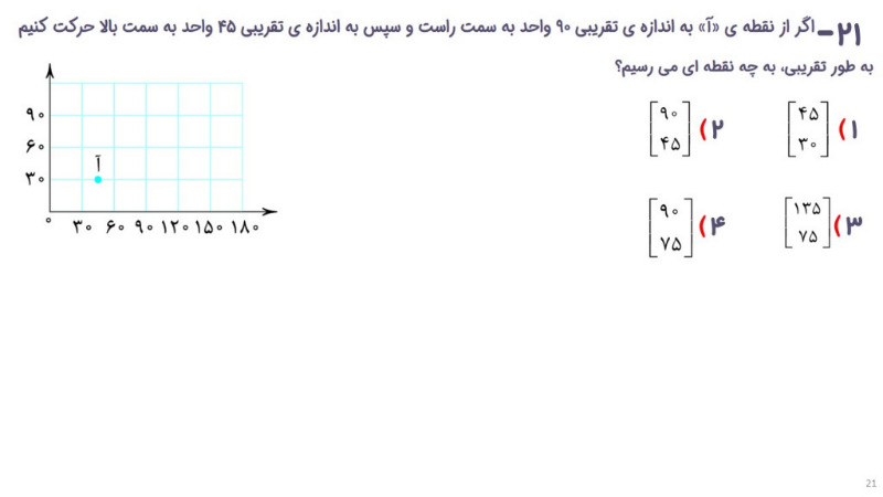 دریافت سوال 21