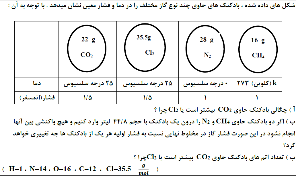 دریافت سوال 8