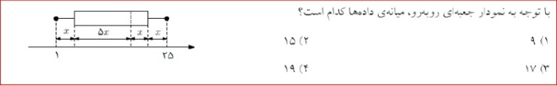 دریافت سوال 15