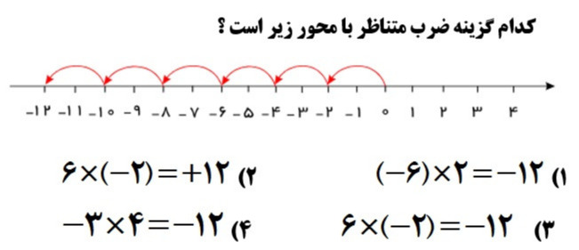 دریافت سوال 14