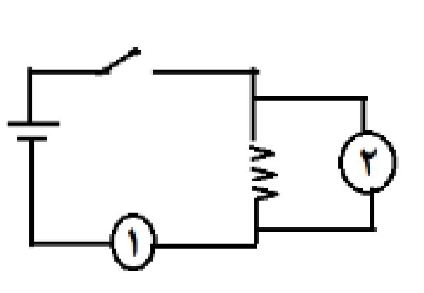 دریافت سوال 7