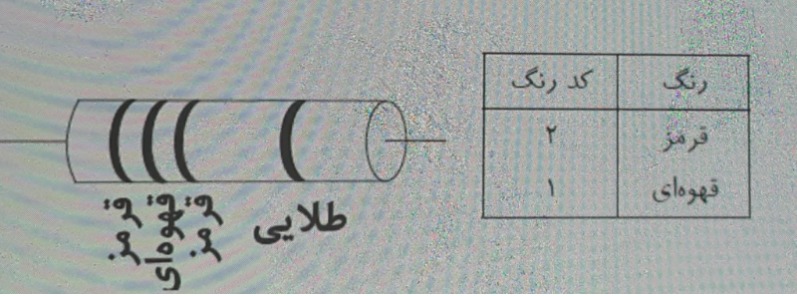 دریافت سوال 9