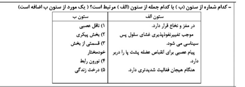 دریافت سوال 9