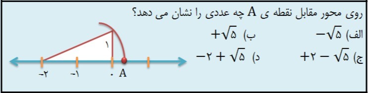 دریافت سوال 31