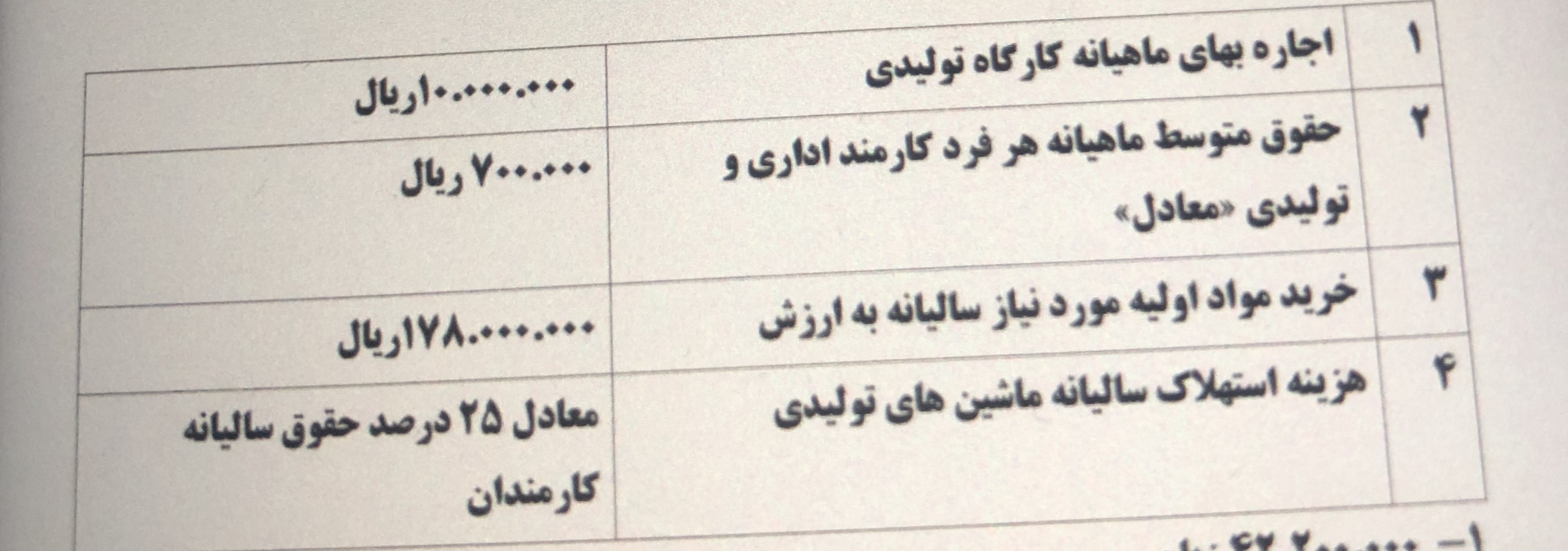 دریافت سوال 1