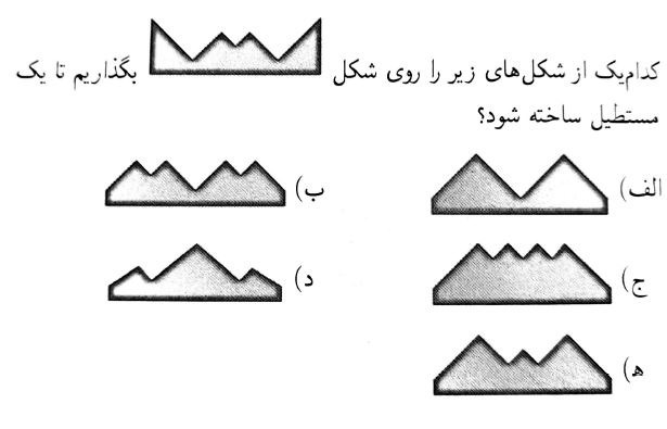 دریافت سوال 21