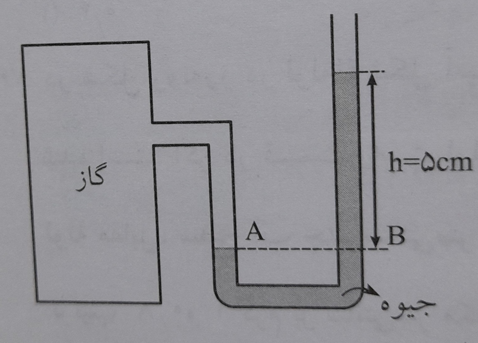 دریافت سوال 2