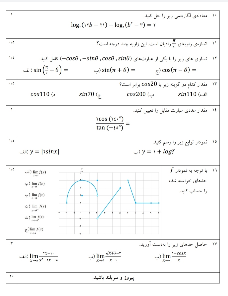 دریافت سوال 2