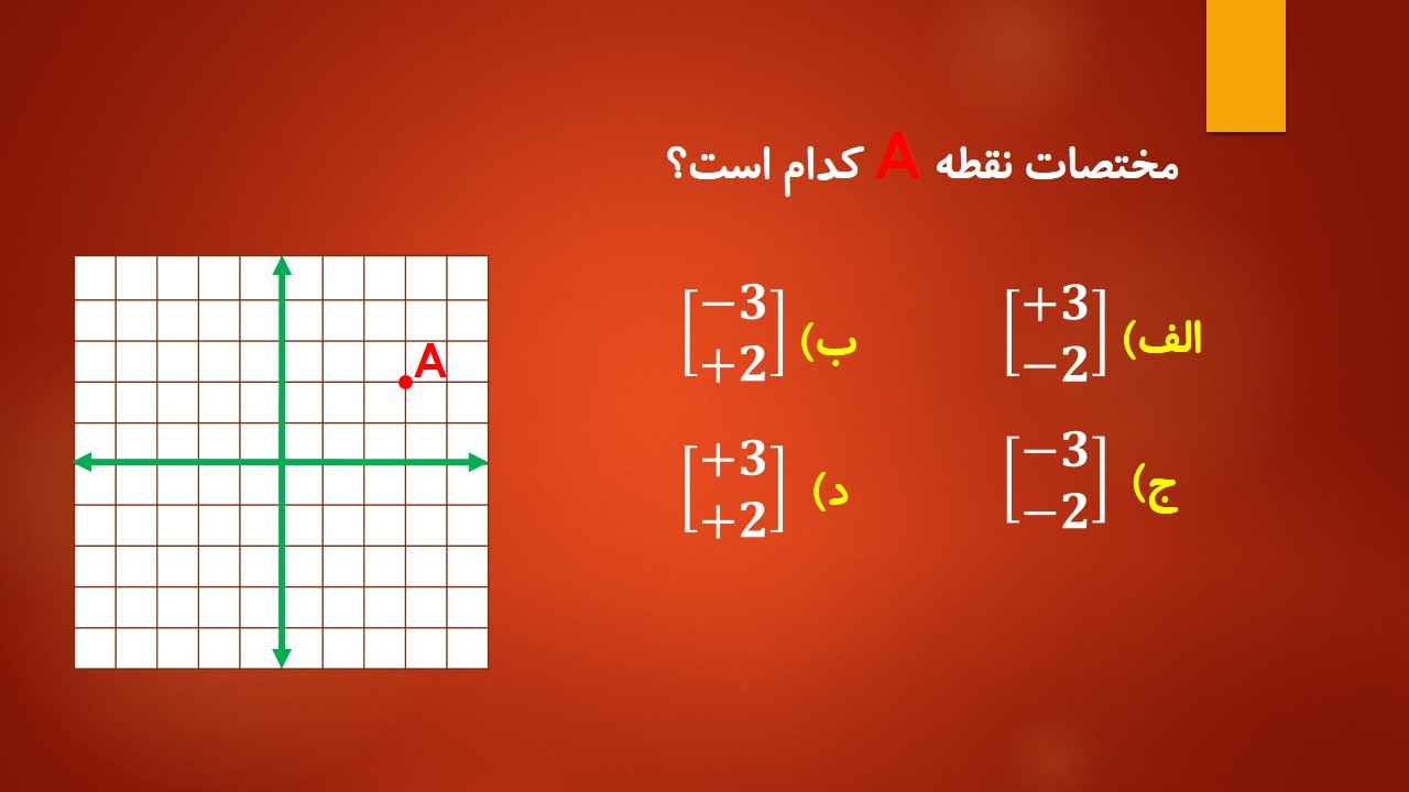 دریافت سوال 14