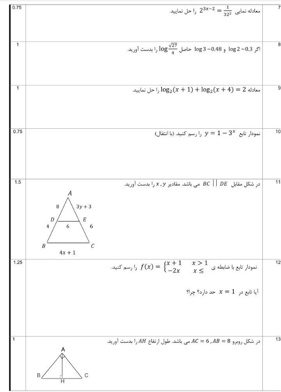 دریافت سوال 2