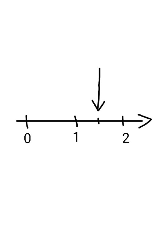 دریافت سوال 18