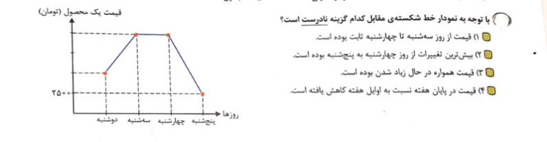 دریافت سوال 11